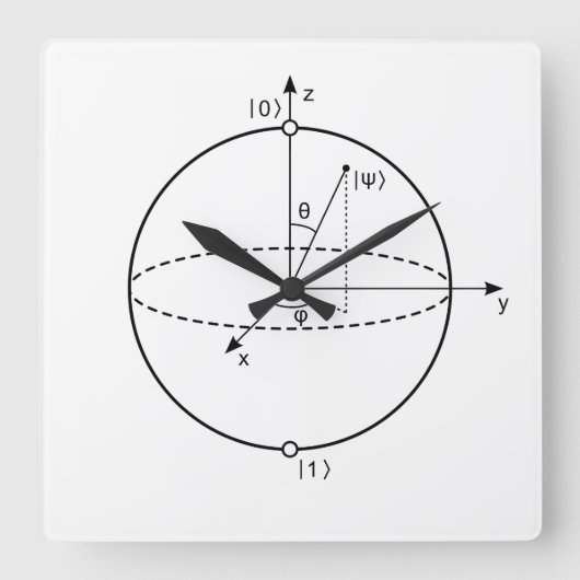 Horloge Carrée Sphère Bloch | Physique / Maths Quantum Bit (Recto)