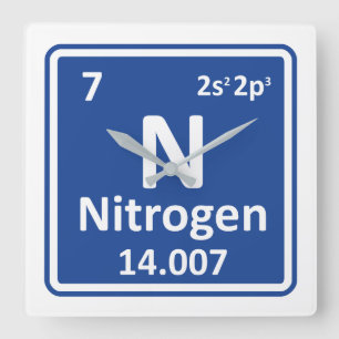 Horloge Carrée Stikstof Nitro chimisch 7 élément. Co2 uitstoot.