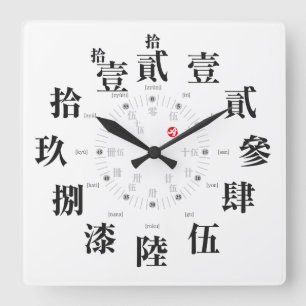 Horloge Carrée Style kanji japonais ancien [visage blanc]