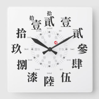 Horloge Carrée Style kanji japonais ancien [visage blanc]