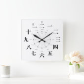 Horloge Carrée Style kanji japonais [face blanche] (Maison)
