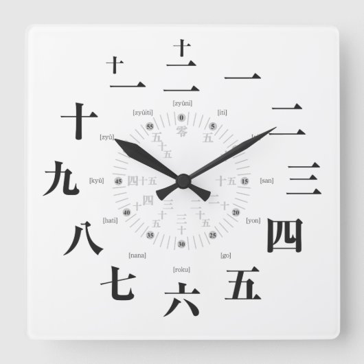 Horloge Carrée Style kanji japonais [face blanche] (Recto)