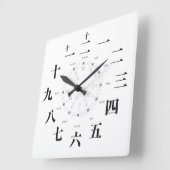 Horloge Carrée Style kanji japonais [face blanche] (Angle)