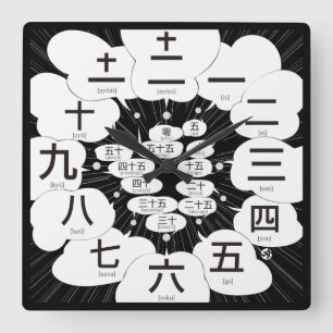 Horloge Carrée Style MANGA kanji Japon [face noire]