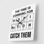 Horloge Carrée Tableau chimique périodique des éléments : InSPIRa (Angle)