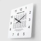 Horloge Carrée Tableau de multiplication (Angle)