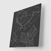 Horloge Carrée Tableau noir mathématiques (Angle)