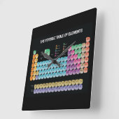 Horloge Carrée Tableau périodique des éléments lancer l'oreiller (Angle)