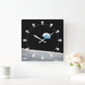Horloge Carrée Terre (Maison)