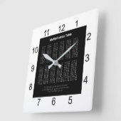 Horloge Carrée Texte blanc du tableau de multiplication sur foncé (Angle)