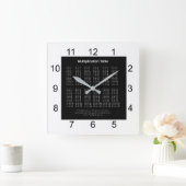 Horloge Carrée Texte blanc du tableau de multiplication sur foncé (Maison)