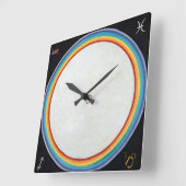 Horloge Carrée The Dove, No.14. par Hilma af Klint (Angle)