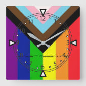 Horloge Carrée Tout compris (Recto)