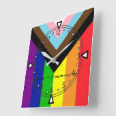 Horloge Carrée Tout compris (Angle)