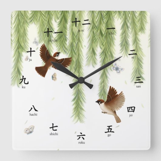 Horloge Carrée Tree Sparrows (Recto)