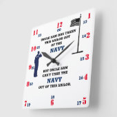 HORLOGE CARRÉE UNCLE SAM A SORTI CE NAVIGATEUR DE LA (Angle)