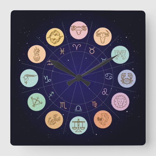 Horloge Carrée Very Cool Zodiac Wall Clock (Recto)