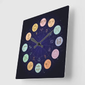 Horloge Carrée Very Cool Zodiac Wall Clock (Angle)