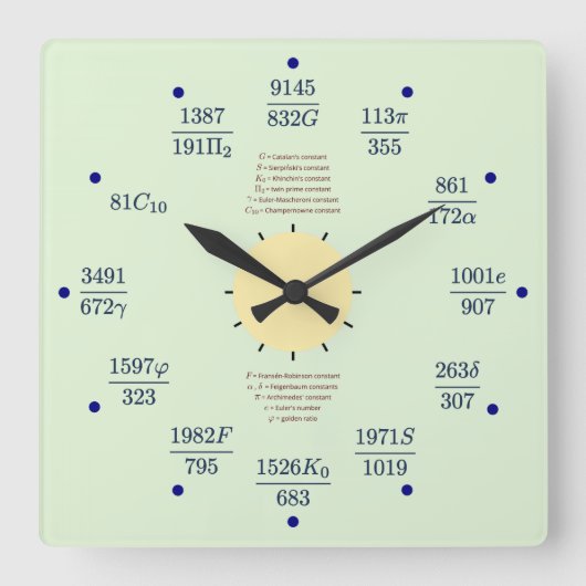 Horloge Carrée Wall Clock (constants) (Recto)