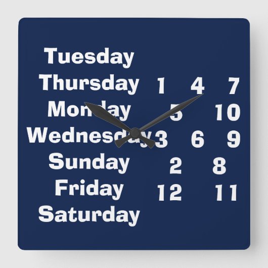 HORLOGE CARRÉE WHATEVER ET WHENEVER CLOCK POUR RETIREE/OTHERS (Recto)