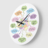 Horloge cerveau de patchwork - Grande (Angle)