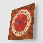 Horloge chinoise du mur de zodiac (Angle)