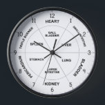 Horloge chinoise - Horloge corporelle TCM noir et<br><div class="desc">En médecine traditionnelle chinoise (MTC), différents organes du corps fonctionnent à des heures de pointe à certaines heures du jour. Cette horloge d'organes chinois traditionnelle montre les heures pendant lesquelles TCM croit que chaque organe ou méridien du corps est le plus actif. Le cercle intérieur affiche les heures AM et...</div>