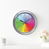 Horloge chromatique 1 mural (Maison)
