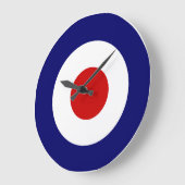 Horloge cible du mode (Angle)