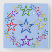 Horloge - Ciel étoilé (Recto)