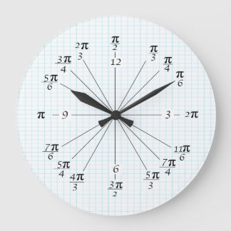 Horloge circulaire unitaire