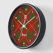 Horloge Clan Bruce Tartan (Angle)