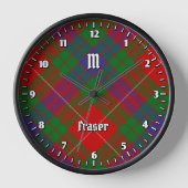 Horloge Clan Fraser (Recto)