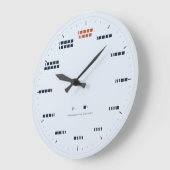 Horloge Code Morse - Longueur de Signal Réelle, Bl (Angle)