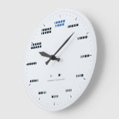 Horloge Code Morse - Longueur de Signal Réelle, Fr (Angle)
