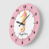 Horloge Colorée (Angle)