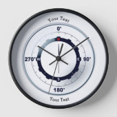 Horloge Compas des navires nautiques (Recto)