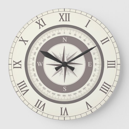 Horloge compass vintage (graphique compass statiqu (Recto)