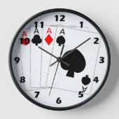 Horloge Conception de carte de lecture quatre étoiles (Recto)