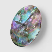 horloge cosmos (Angle)