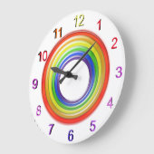 Horloge - Couleurs principales (Angle)