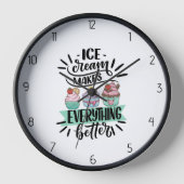 Horloge crème glglace (Recto)