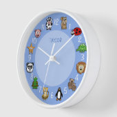 Horloge Critère de dessin avec nom Modèle bleu (Angle)