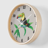 Horloge cute (Angle)