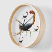 Horloge Dans le sens horaire (Angle)