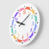 Horloge d'apprentissage - Rêve du jour (Angle)