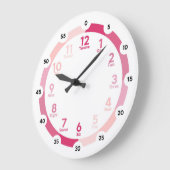Horloge d'apprentissage - teintes roses (Angle)