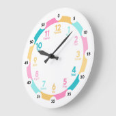 Horloge d'apprentissage - Traitements sucrés (Angle)