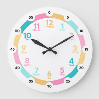 Horloge d'apprentissage - Traitements sucrés