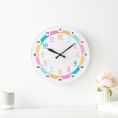 Horloge d'apprentissage - Traitements sucrés (Maison)